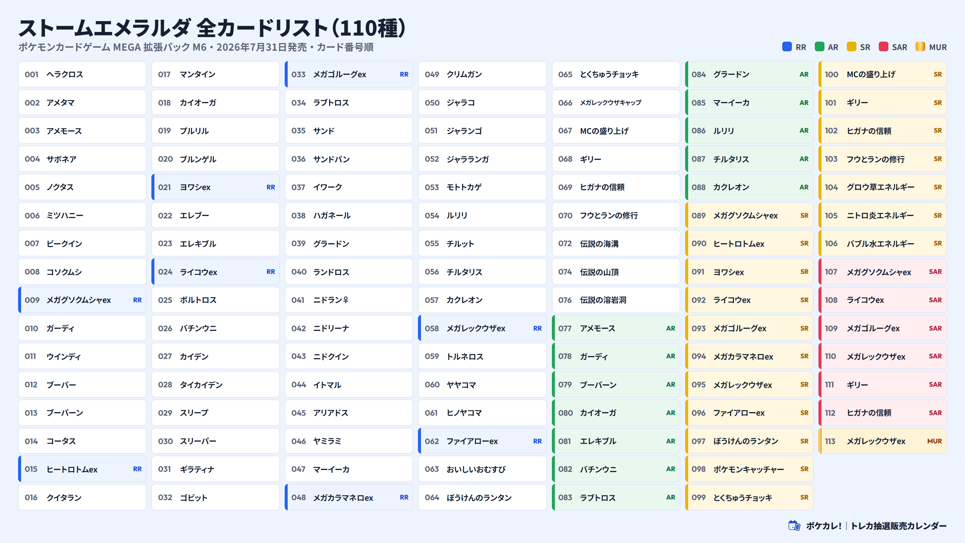 ストームエメラルダ 全カードリスト(110種)